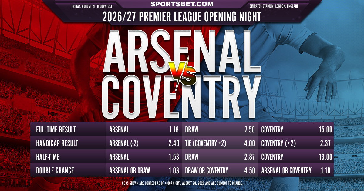 2026/27 Premier League Opening Night - Arsenal vs. Coventry City Preview: Will the Defending Champions Start with a Bang?